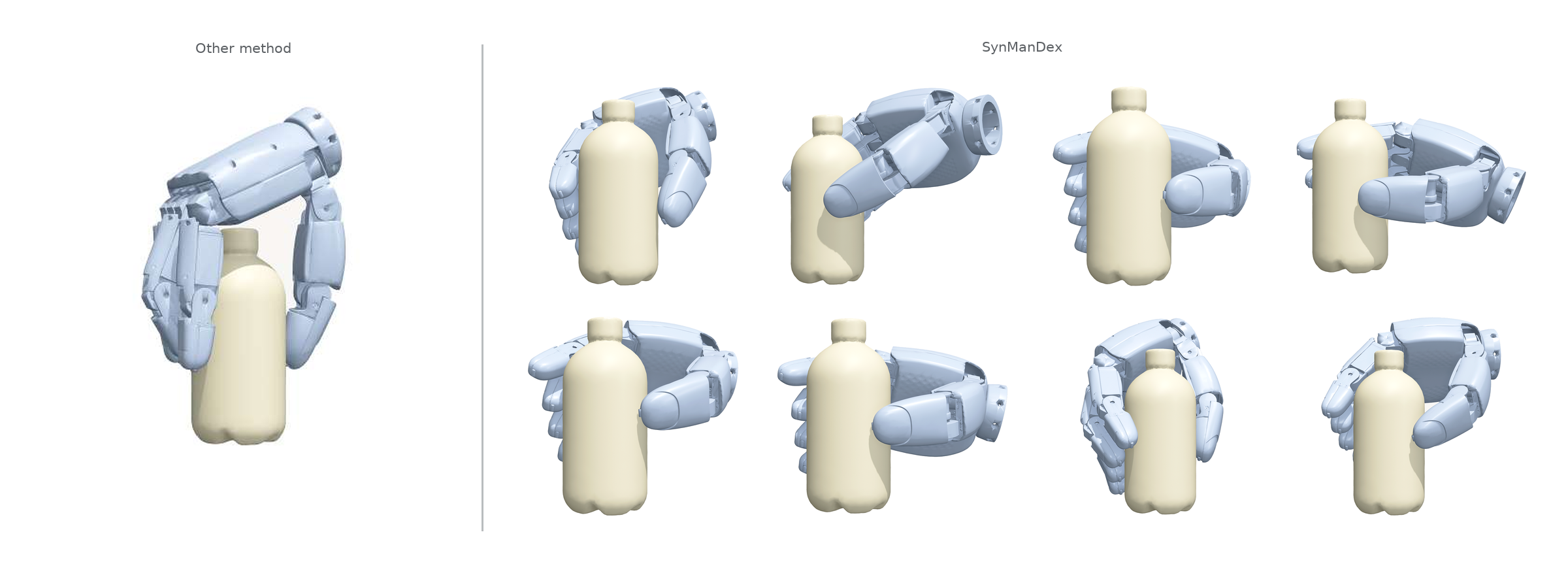 Bottle comparison showing a BODex gripper-like wrap beside SynManDex side-prior samples.