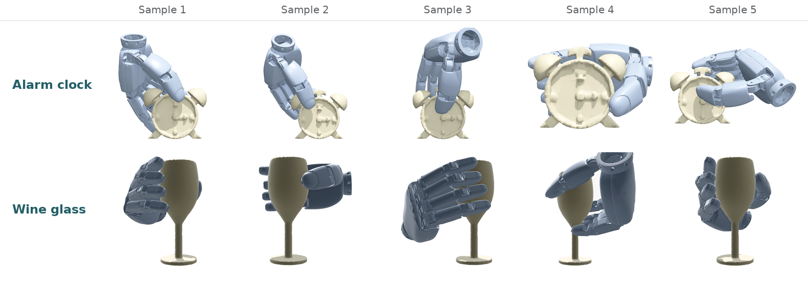 Alarm clock and wine glass examples showing five unimanual approach-prior variants per object.