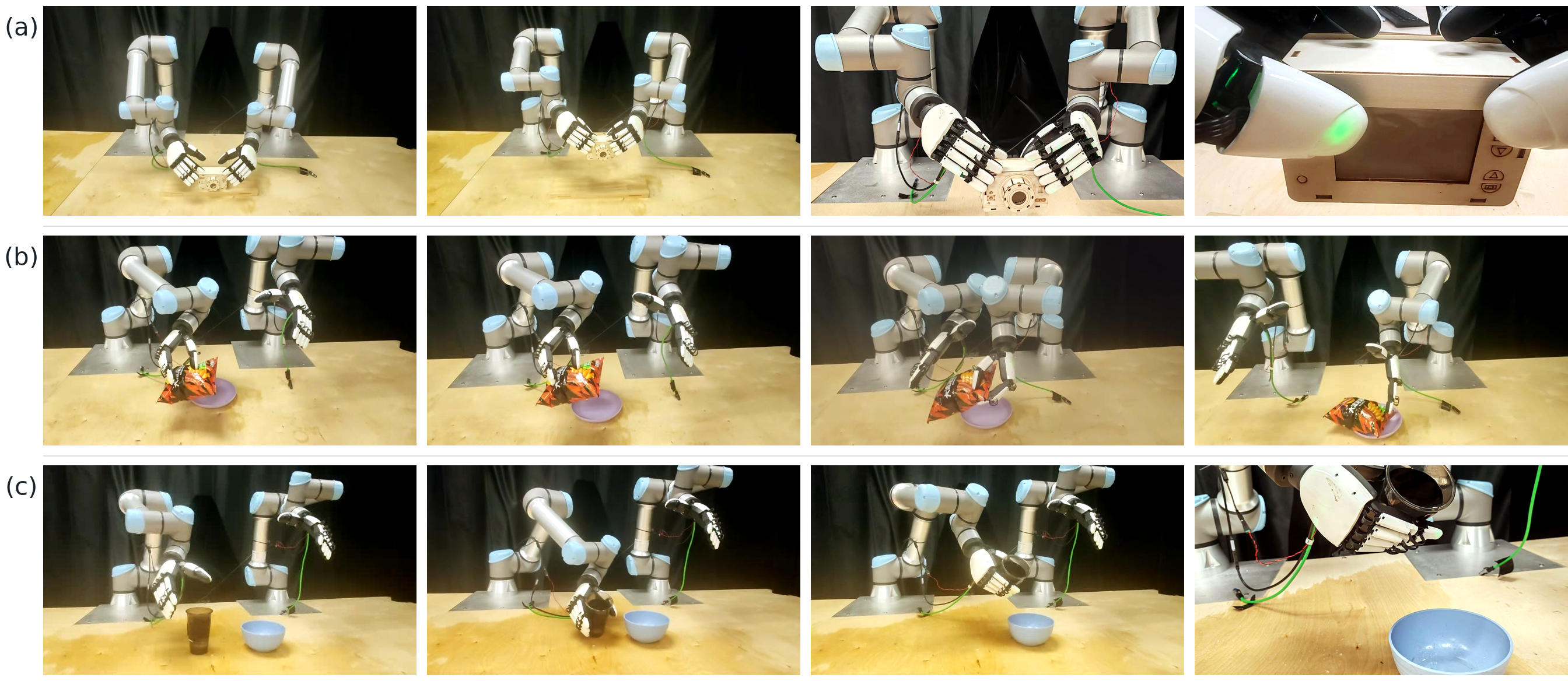 Extended real-world keyframes for camera lifting, pick handover put, and pouring trials.