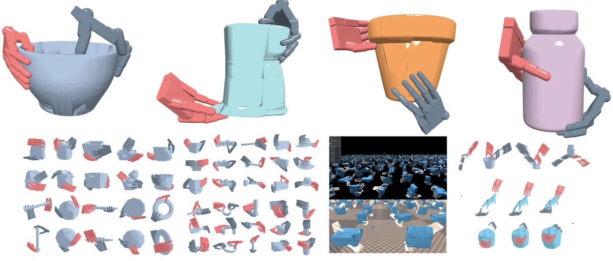 BimanGrasp qualitative results and dataset montage.