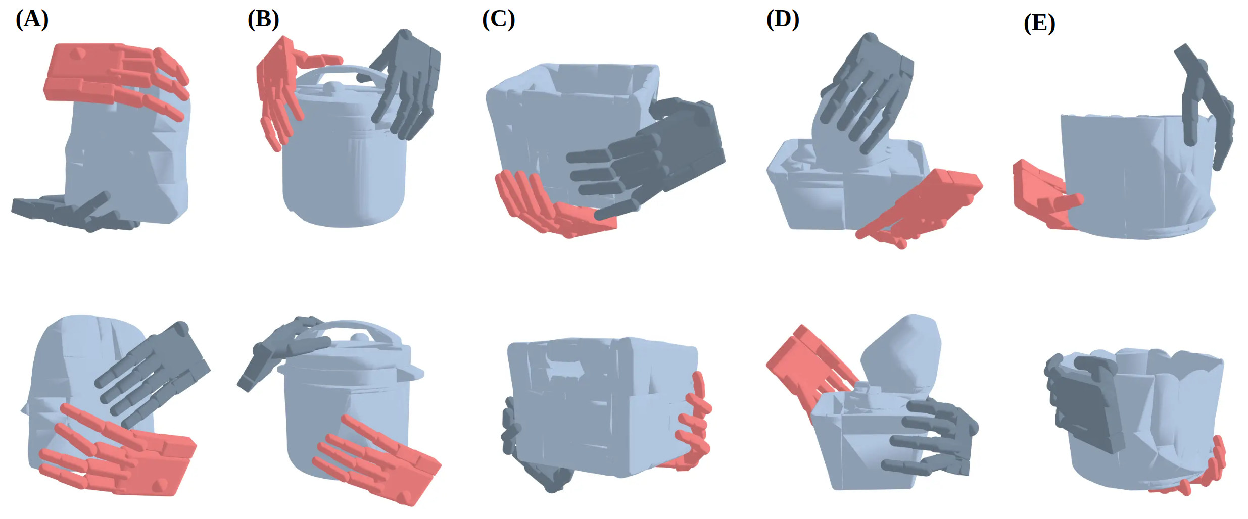 Examples of BimanGrasp grasps on daily objects.